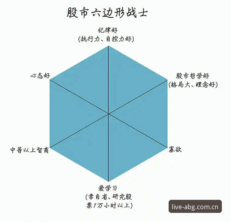 ABG CN网页登录常见问题 从德里克·奥格贝德的走位看ABG平台数据入口:一个理想主义者的理性部署