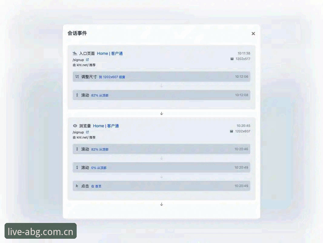 ABG CN网页登录常见问题详解：从卡顿到奔溃，一篇搞定